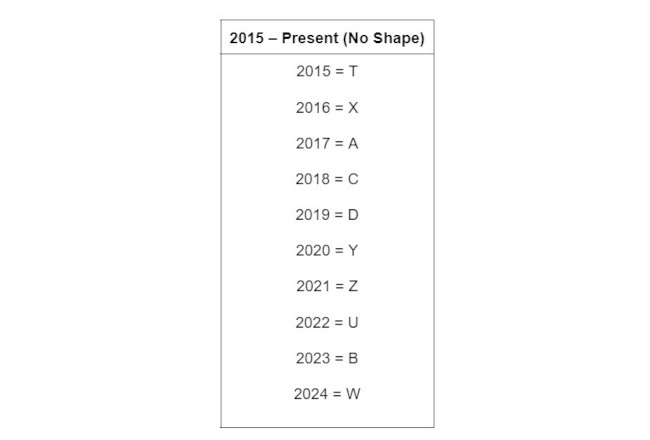 present-hermes-date-stamps